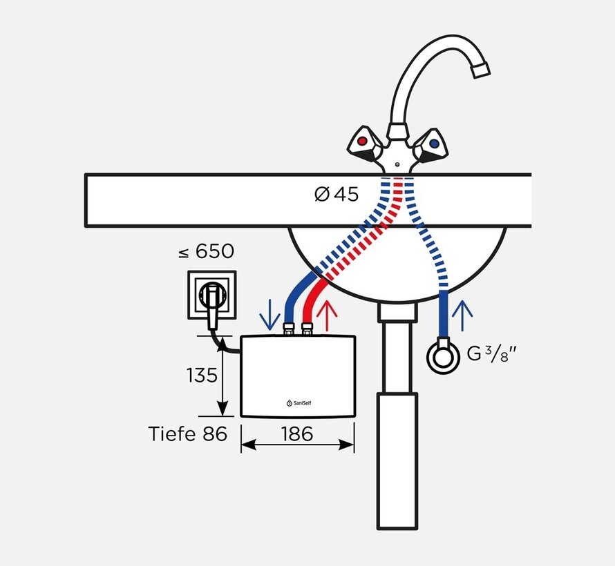 SaniSelf KD - onderbouw doorstromer - 3500 Watt - 2 liter per minuut - Met stekker - Energieklasse A - Herkomst Duitsland
