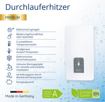 SaniSelf Premium EDE chauffe-eau électrique - Étiquette énergie A