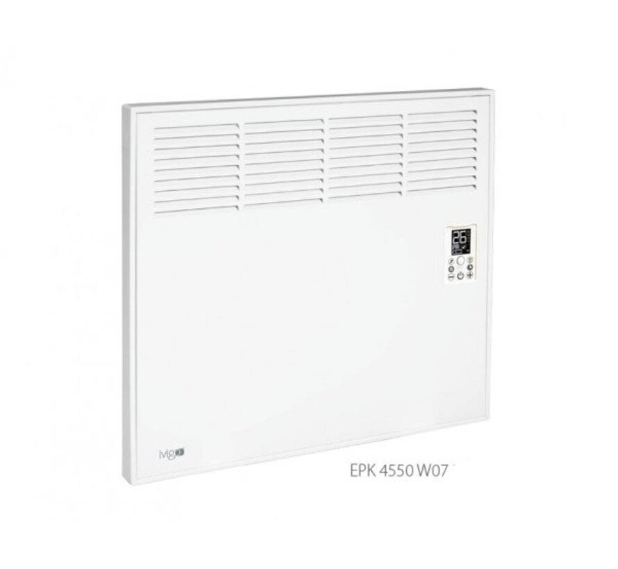 Smart verwarming met vermogensbegrenzer ideaal voor verhuur en onnodig energie verbruik