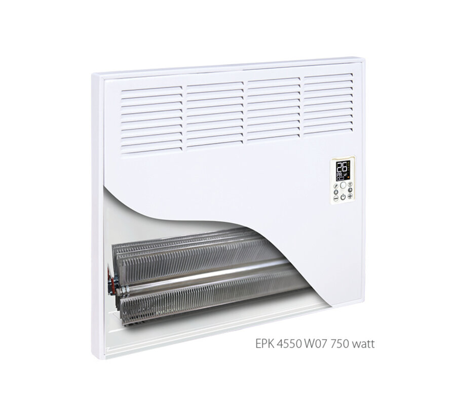 Smart verwarming met vermogensbegrenzer ideaal voor verhuur en onnodig energie verbruik