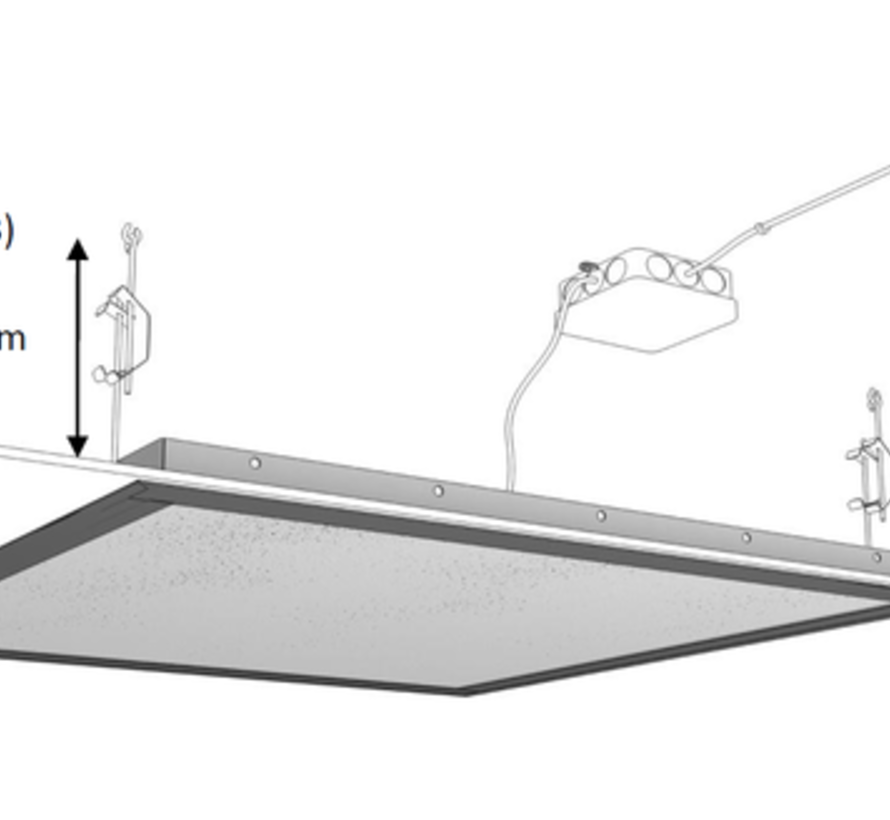 Inbouw frame voor de modellen: U, SK & IKP