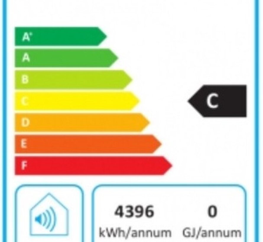 Bosch elektrische boiler - Montage wand horizontaal Inclusief veiligheidsventiel