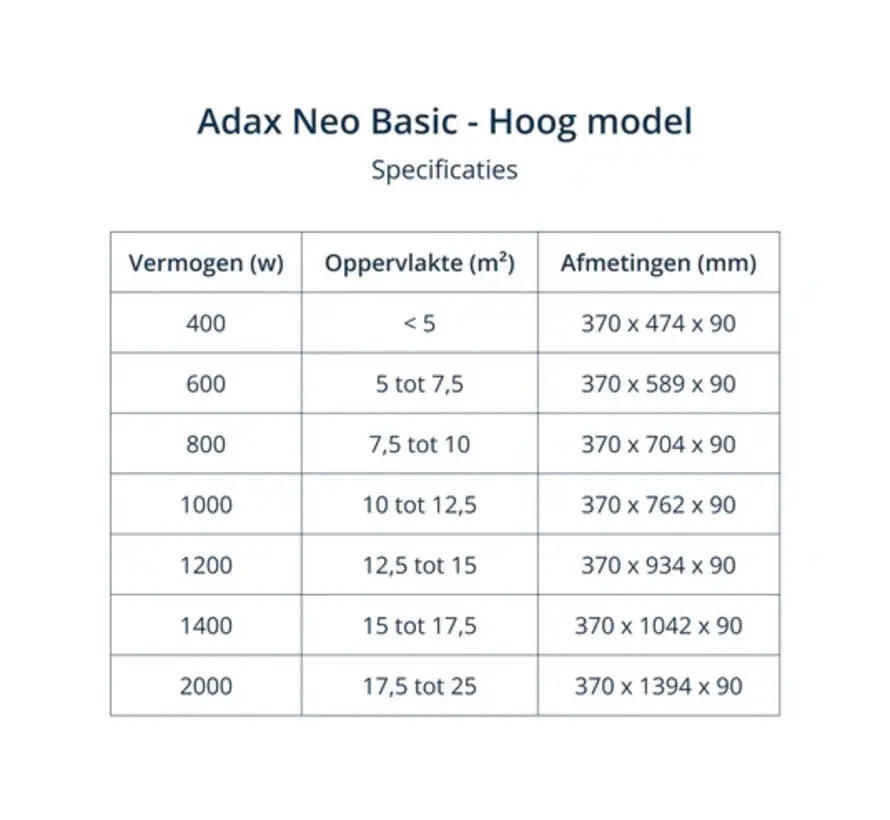 Adax Neo Basic NP Elektrische Design Convector Wit - 400W tot 2000W