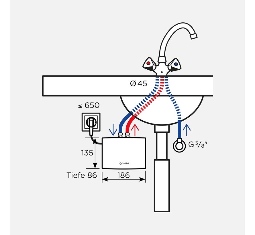 Wahlbach drukvaste doorstroomverwarmer, Mini - hydraulisch - 3500, 4500 en 5500 watt