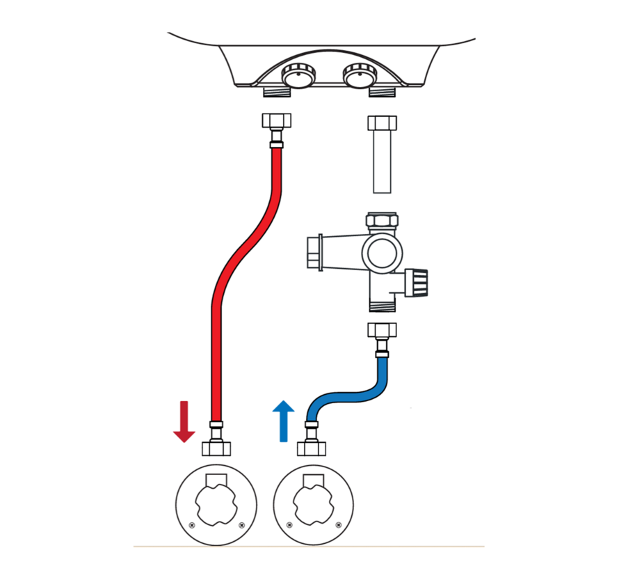 Boiler aansluitset, Basis - 2x flexibele slang, inlaatcombinatie, afvoerslang en aansluitbuis boiler