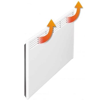 Beha Beha elektrische convector met wifi thermostaat - hoogte 20cm