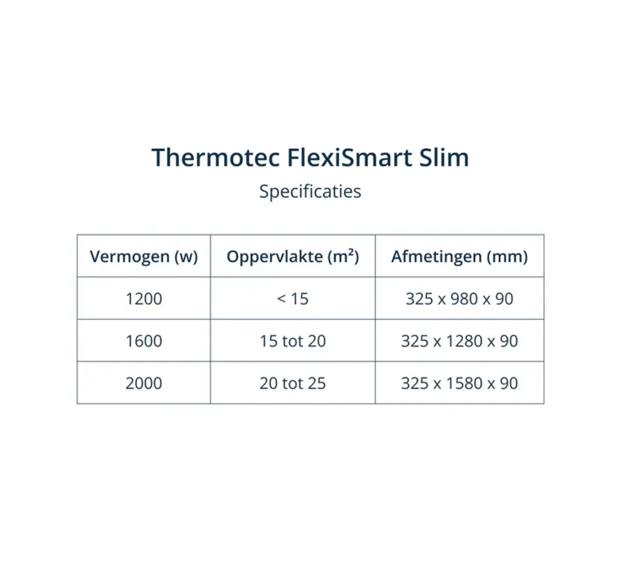 Thermotec Aeroflow Elektrische Radiator - Met Warmteopslag Steen - 33cm