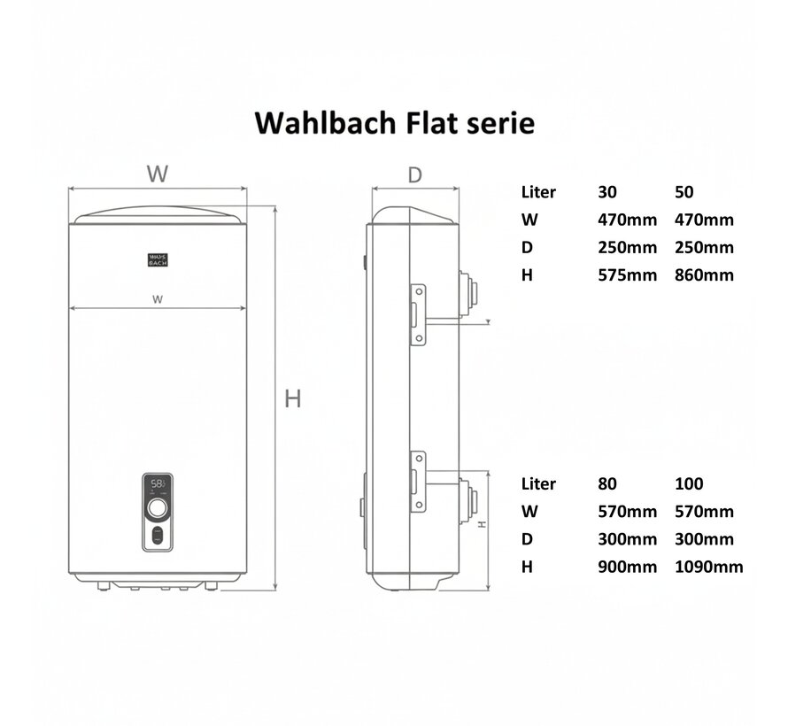 Wahlbach Flat elektrische boiler (30-100L) - Compact & Energiezuinig - Verticaal