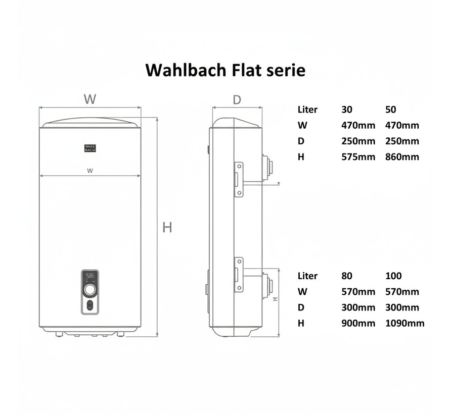 Wahlbach Flat is een compacte, energiezuinige elektrische boiler - 30 t/m 100 liter - - Copy - Copy