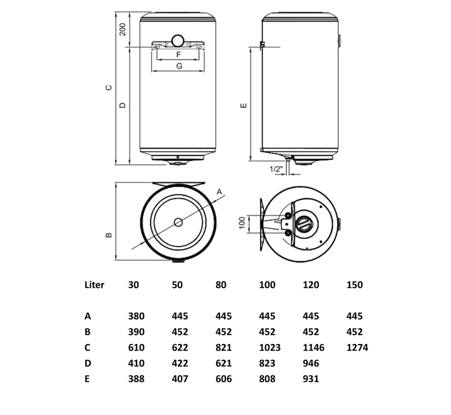 Bosch elektrische boiler, Tronic 2000 T - 30 t/m 150 liter - Verticale montage, 2000 watt