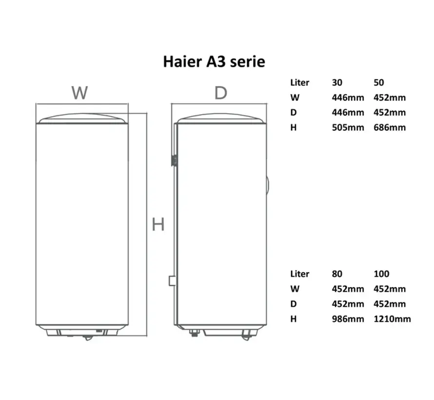 Haier elektrische boiler, ES-V-A3(EU) - 30 t/m 100 liter, 1500 watt  met analoge bediening