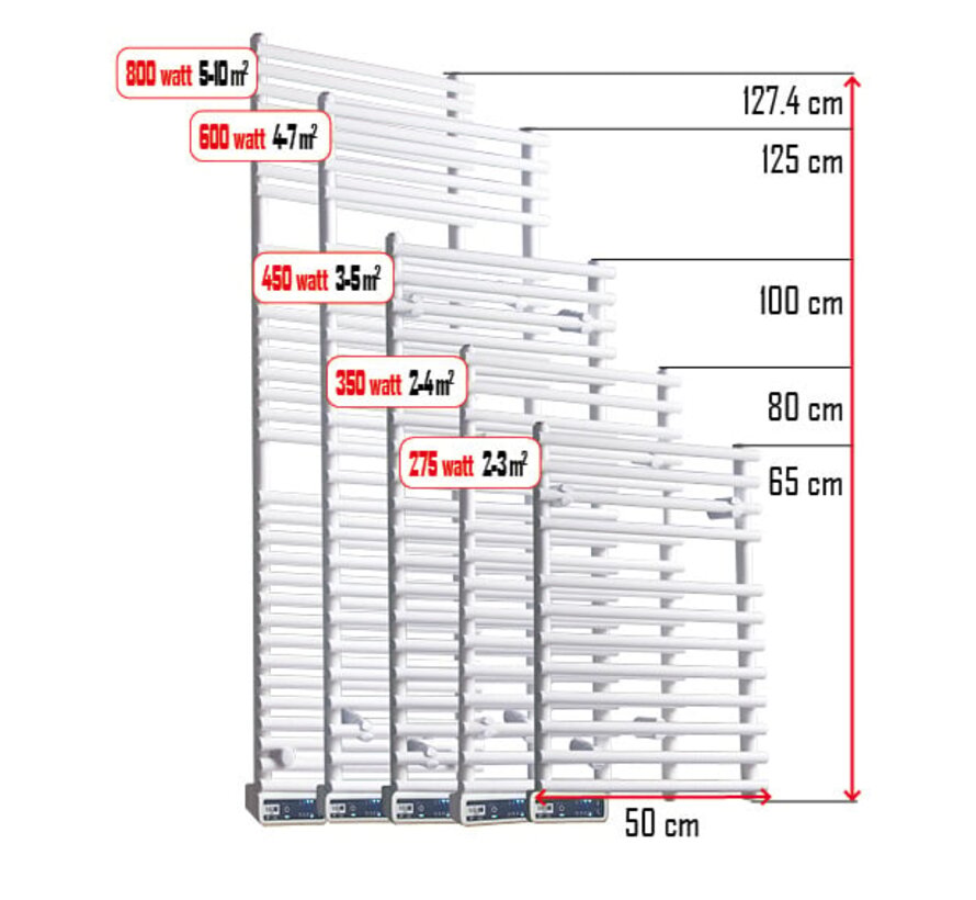Ivigo elektrische handdoekradiator, professional- 500 x 1275mm (800w), Wit - met elektronische thermostaat
