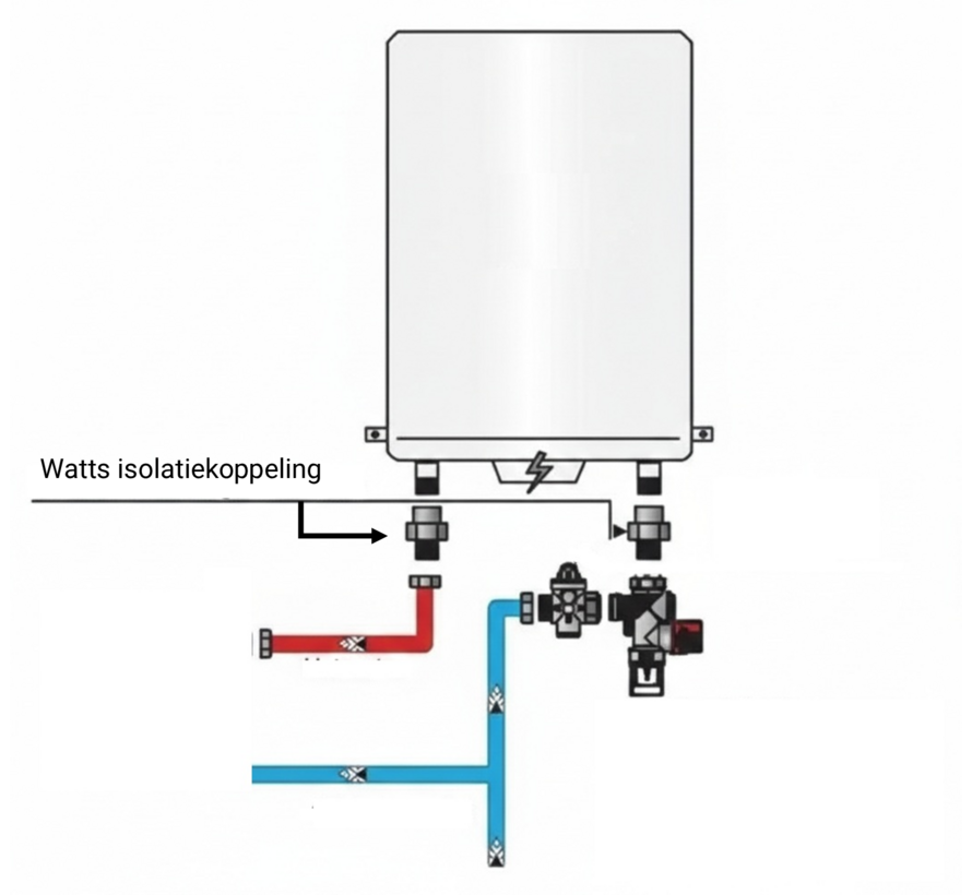 Watts anti elektrolyse koppelingen (anti corrosie koppeling) voor elektrische boilers - Set a 2 stuks koppeling