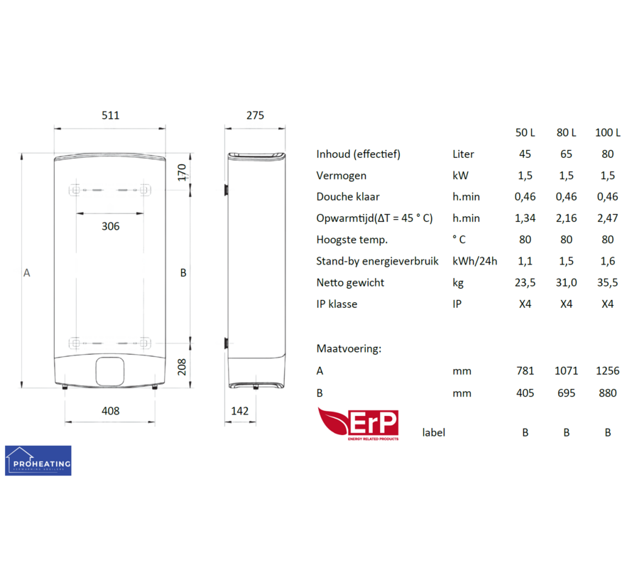 Ariston elektrische boiler, Velis EVO B - 50,80  of 100 liter, dubbele kuip  - Energielabel B -  Horizontale montage