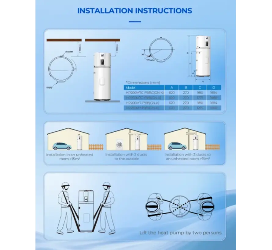 Haier Kwikot M7 warmtepompboiler – 200L tot 250L (R290)