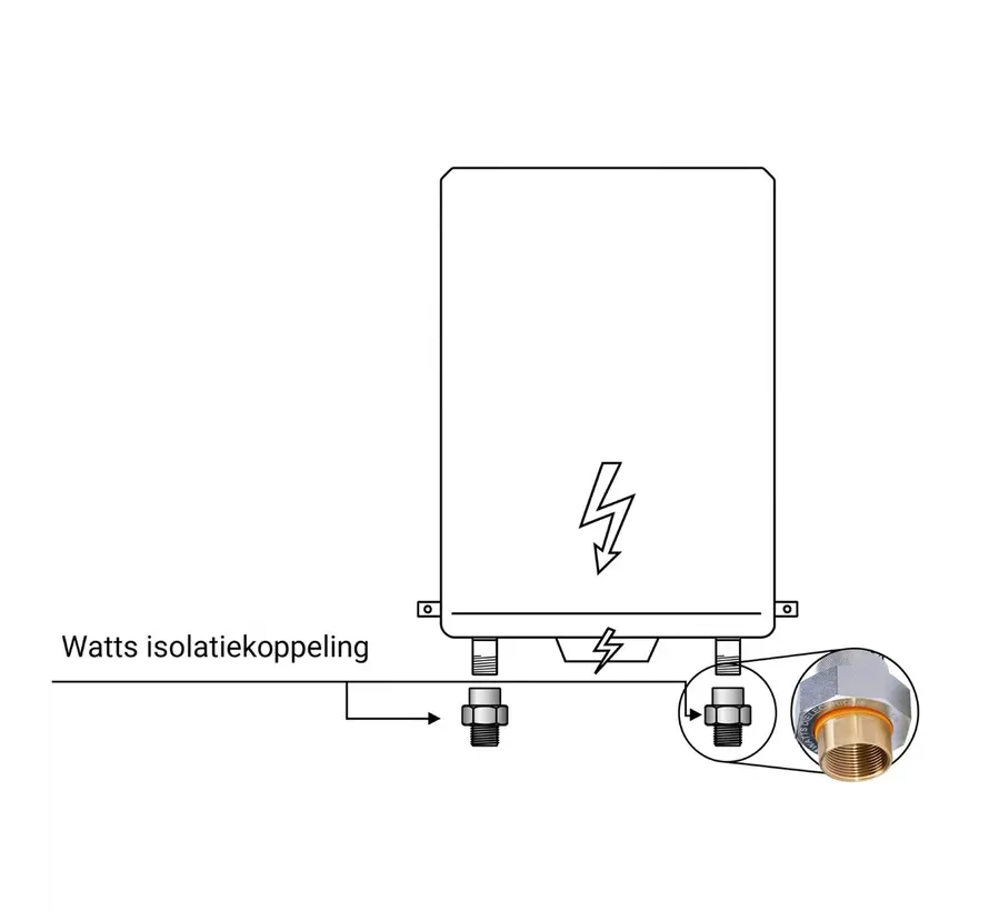 Watts isolatiekoppelingen 1/2" (set a 2)