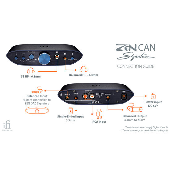 iFi Audio ZEN CAN Signature 6XX