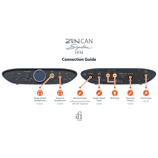 iFi Audio ZEN CAN Signature HFM