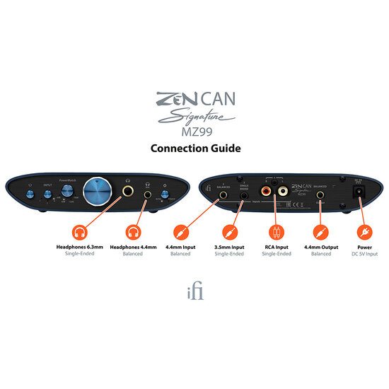 iFi Audio ZEN CAN Signature MZ99