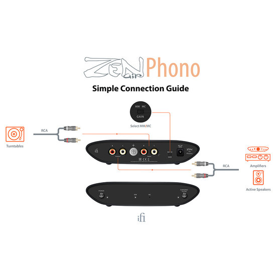 iFi Audio ZEN Air Phono