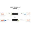 SilentPower LAN iSilencer