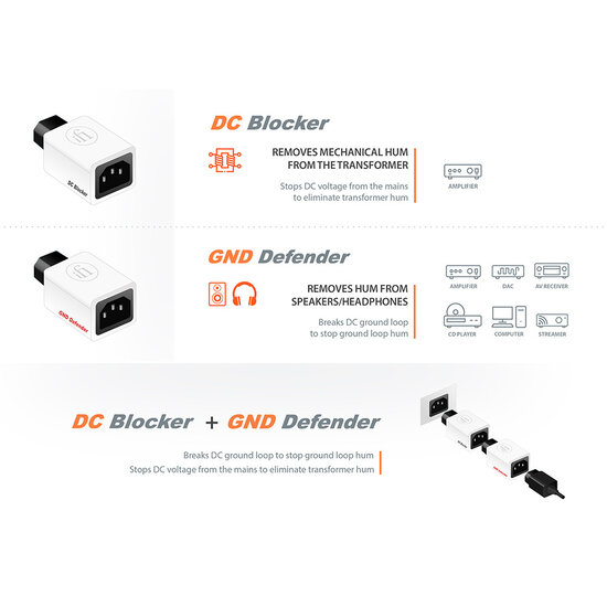 SilentPower DC Blocker+
