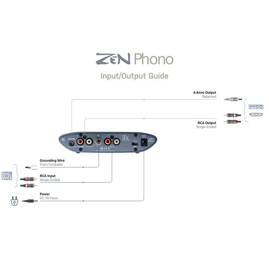 iFi Audio ZEN Phono 3
