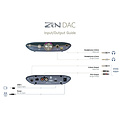 iFi Audio ZEN DAC 3