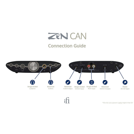 iFi Audio ZEN CAN 3