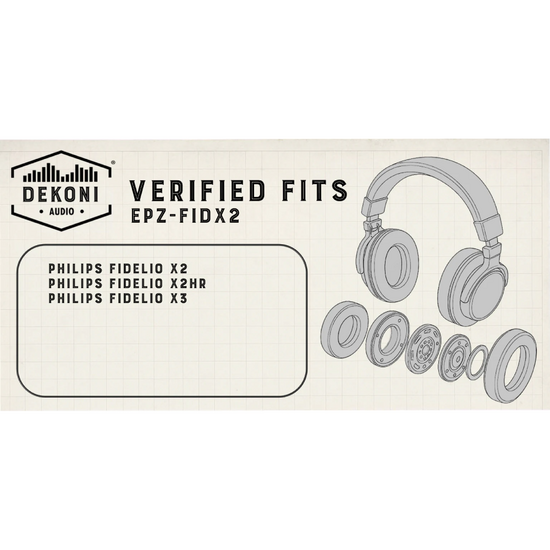 Dekoni Audio Earpads for Philips Fidelio X2