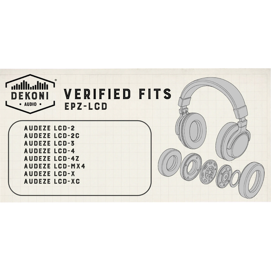 Dekoni Audio Replacement Earpads for Audeze LCD Series Headphones