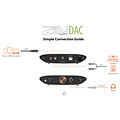 iFi Audio ZEN Air DAC