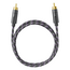 FIIO TRUST LR-RCA7