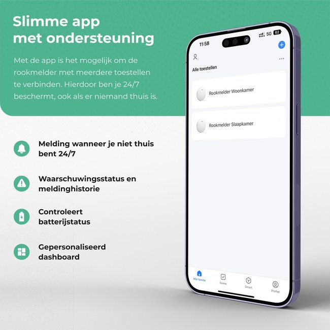 Easeware Ease Slimme Rookmelder