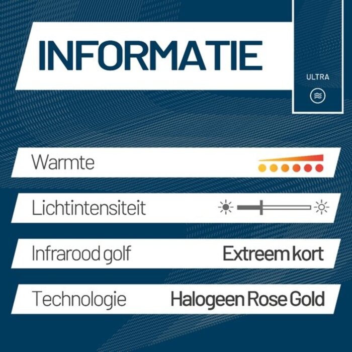 Sunred - Proglax Gastro - Schwarz - Wandmodell - Terrassenheizer - Infrarotstrahlung