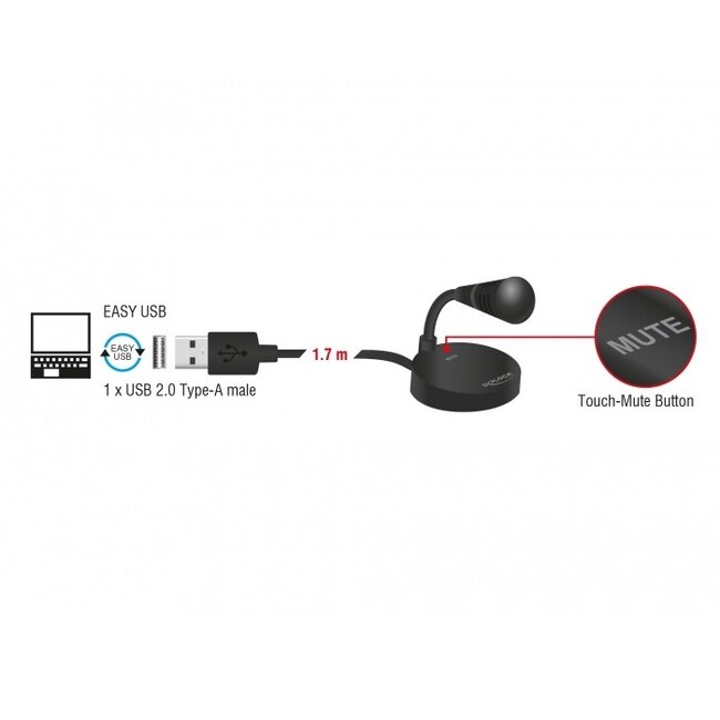 DeLOCK desk microfoon - USB / zwart - 1,7 meter