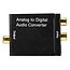 Analoog naar digitaal audio converter (ADC)