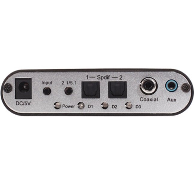 Digitaal 5.1 Surround Sound audio decoder (DAC)
