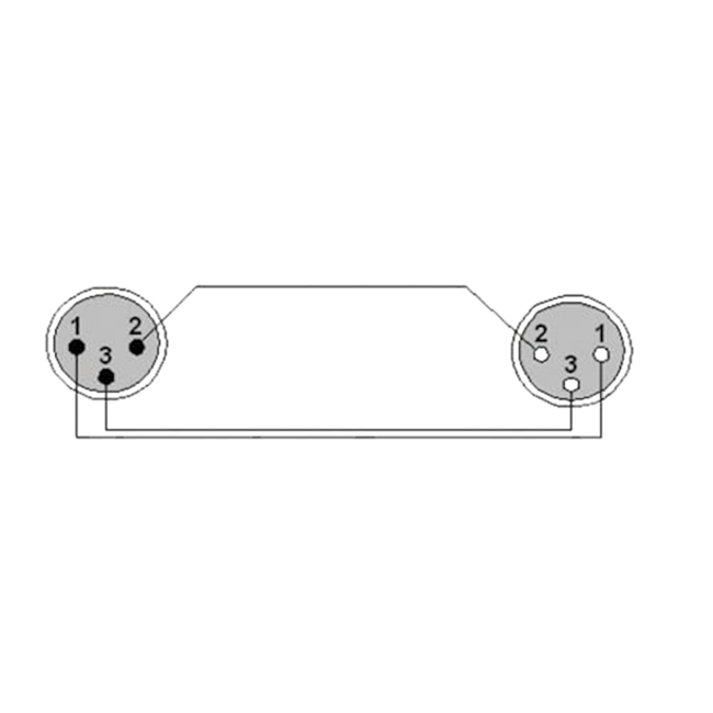 Procab CLA901 XLR (m) - XLR (v) audiokabel - 3 meter