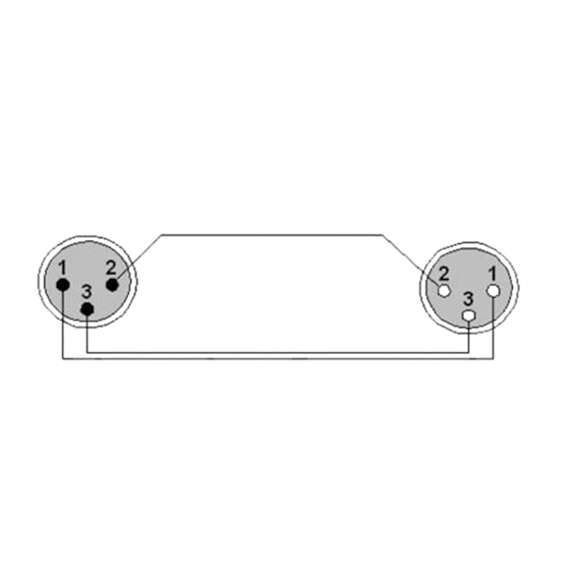 Procab / Neutrik PRA901 XLR (m) - XLR (v) audiokabel - 3 meter