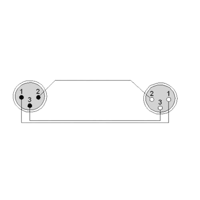 Procab CLD953 3-pins XLR (m) - 3-pins XLR (v) DMX kabel - 15 meter