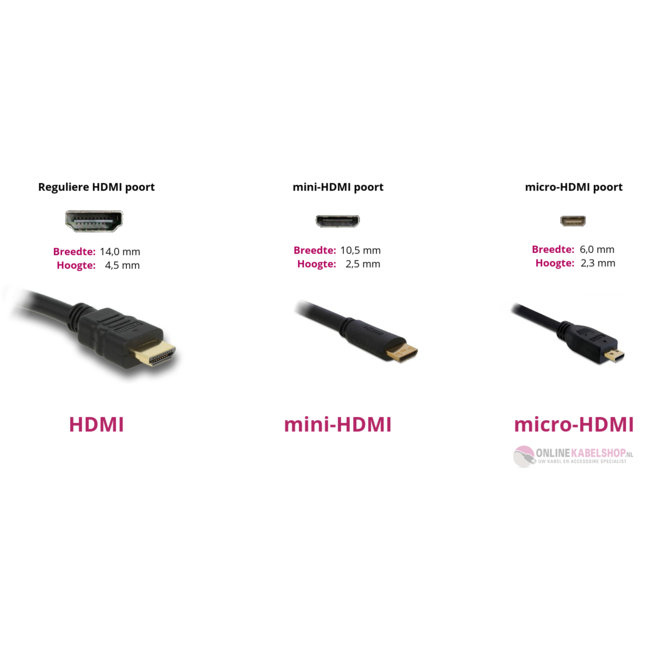 Dunne Mini HDMI - HDMI kabel - versie 2.0 (4K 60Hz) - 0,50 meter