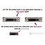 DVI-I Dual Link monitor verlengkabel / zwart - 1 meter