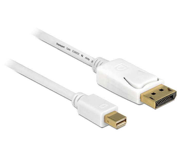DeLOCK Mini DisplayPort - DisplayPort kabel - versie 1.2 (4K 60 Hz) / wit - 5 meter