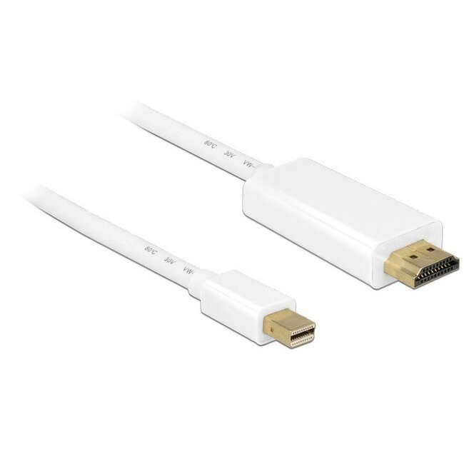 Premium Mini DisplayPort 1.1a naar HDMI 1.3 kabel (Full HD 1080p) / wit - 0,50 meter