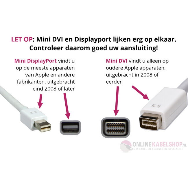 Mini DisplayPort 1.1 naar VGA kabel / zwart - 5 meter