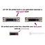 DVI-I Dual Link - Tulp component video kabel - 5 meter