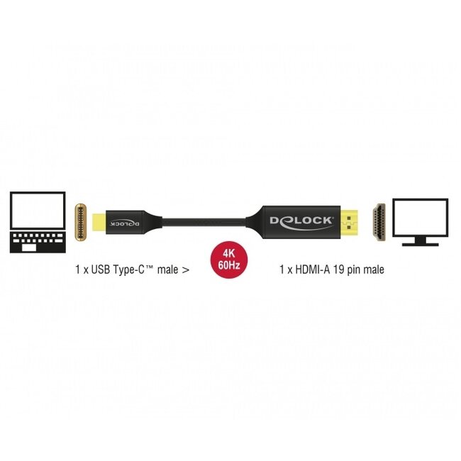 Premium USB-C naar HDMI kabel met DP Alt Mode (4K 60 Hz) / nylon - 2 meter