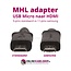 USB Micro naar HDMI MHL kabel - 5-pins + 11-pins (Samsung) / wit - 2,5 meter