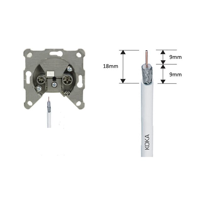 Hirschmann wandcontactdoos EDC 1000 E SHOP compleet / KabelKeur en Ziggo Geschikt